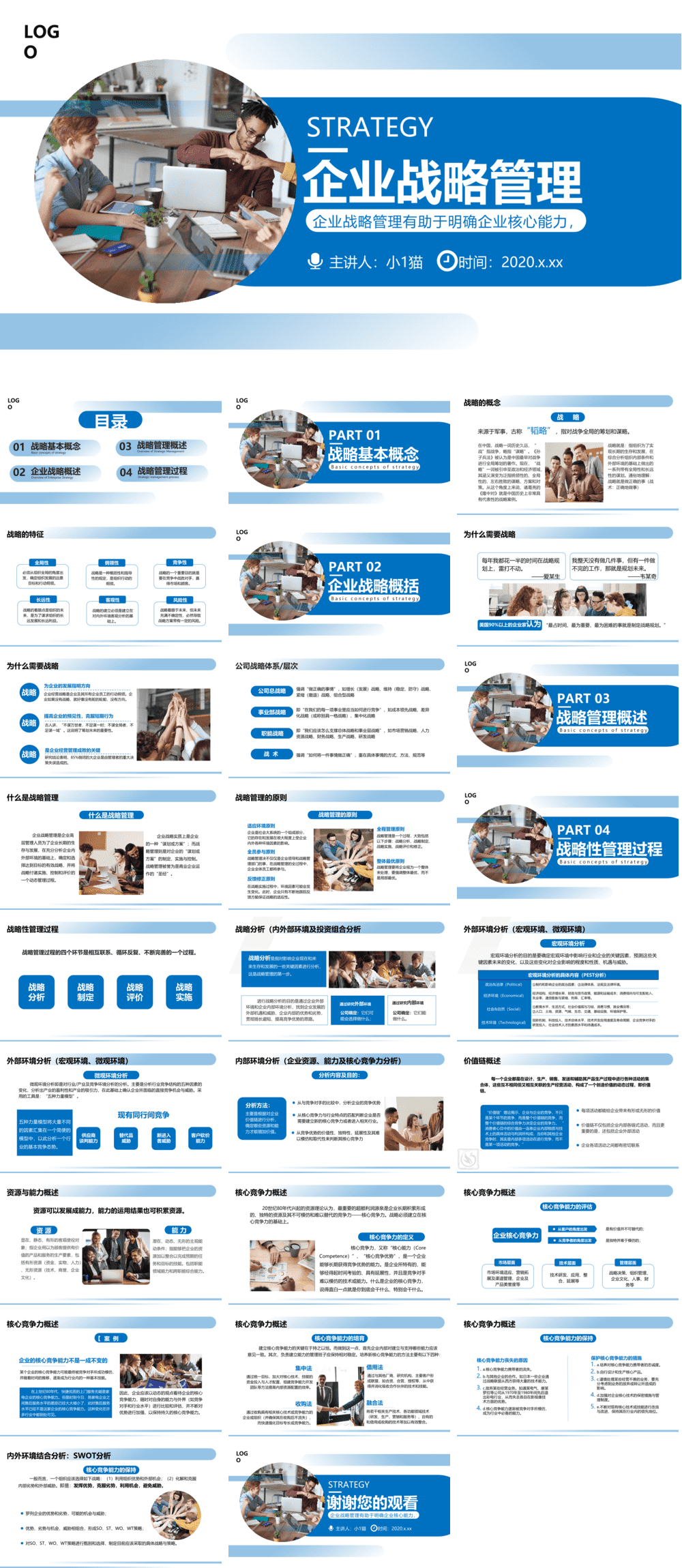 23PPT - 企业管理-11 企业战略管理.pptx
